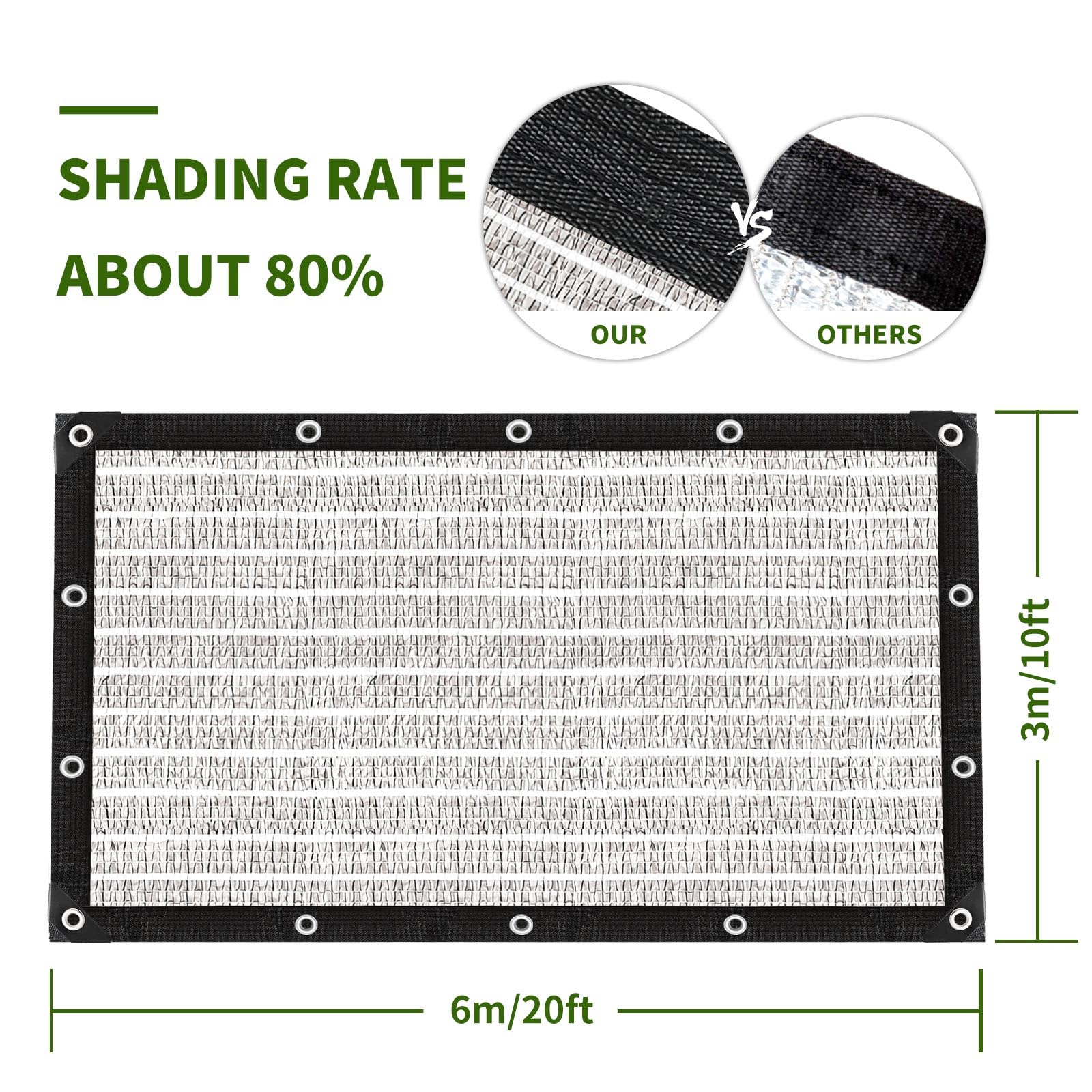 BXAEYIPOR reflective silver shade net reduces surface heat under patios.