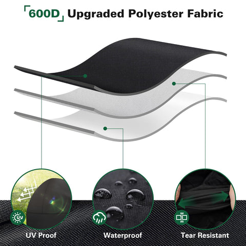 BXDZCOVRRS grill cover closeup – 600D fabric with durable waterproof layer.