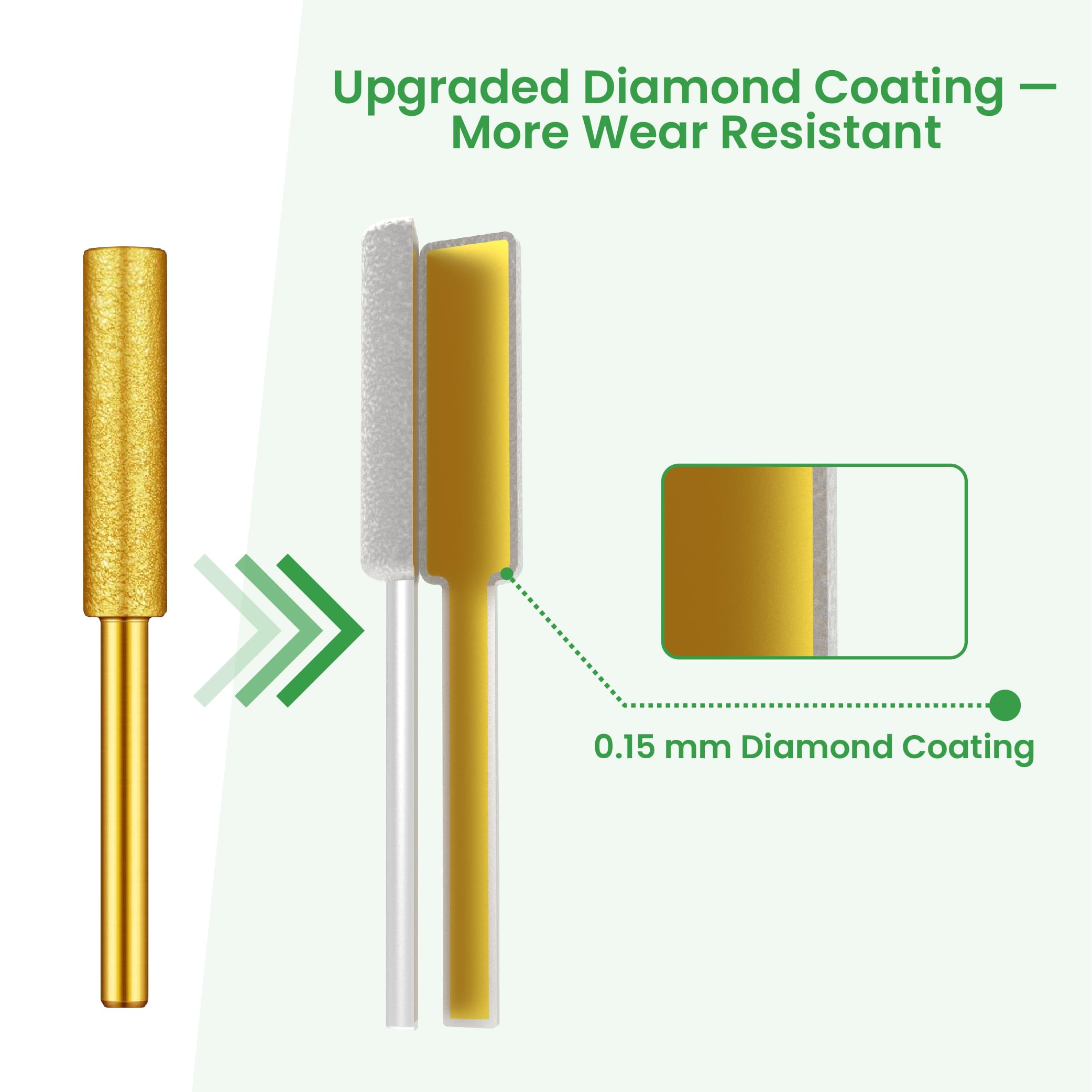 Byane bit installed in an electric sharpener for easy replacement.