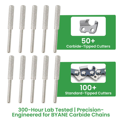 Byane diamond bit compatible with 1/8 inch shank rotary tools