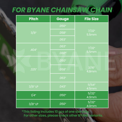 Byane diamond layer resists wear during sharpening tasks.