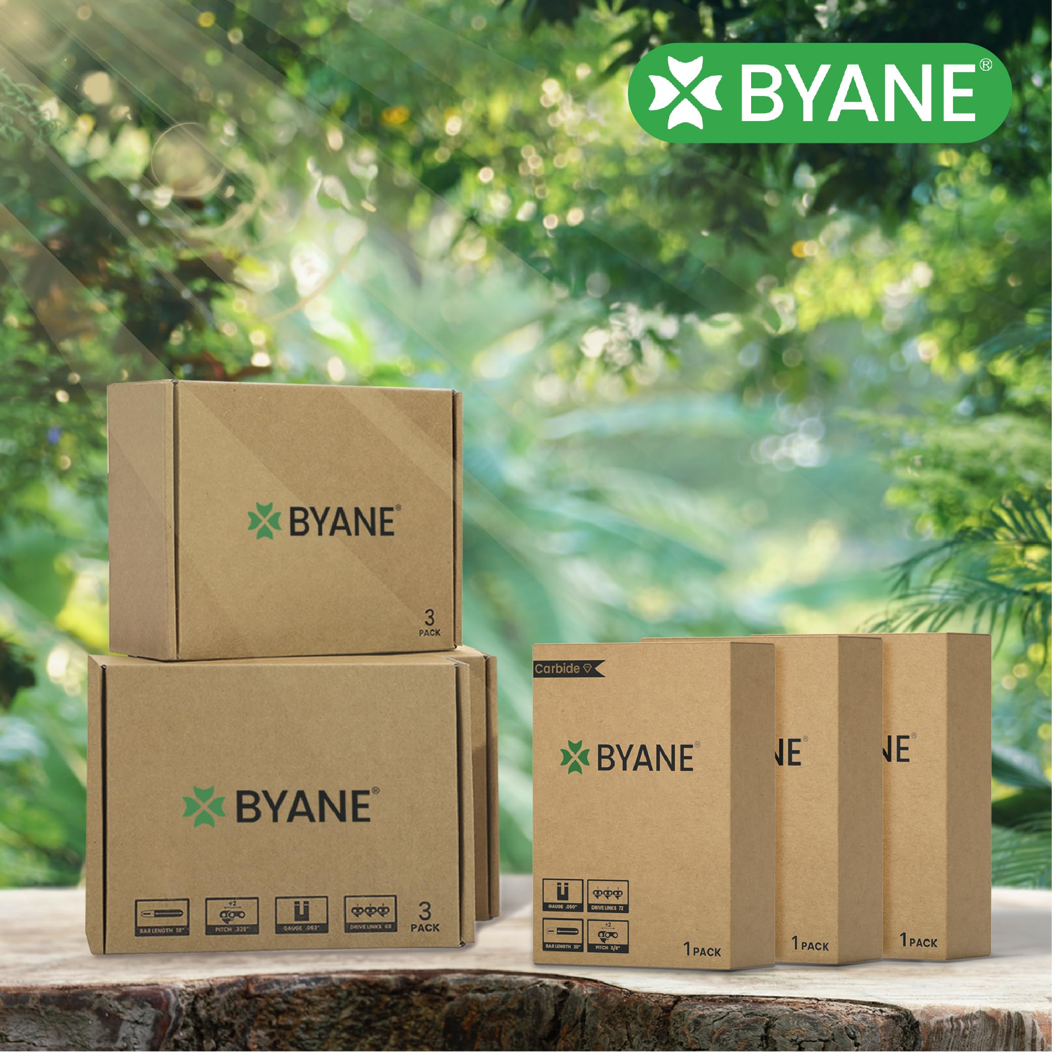 Byane safety-focused design supports proper usage and protects tool longevity.