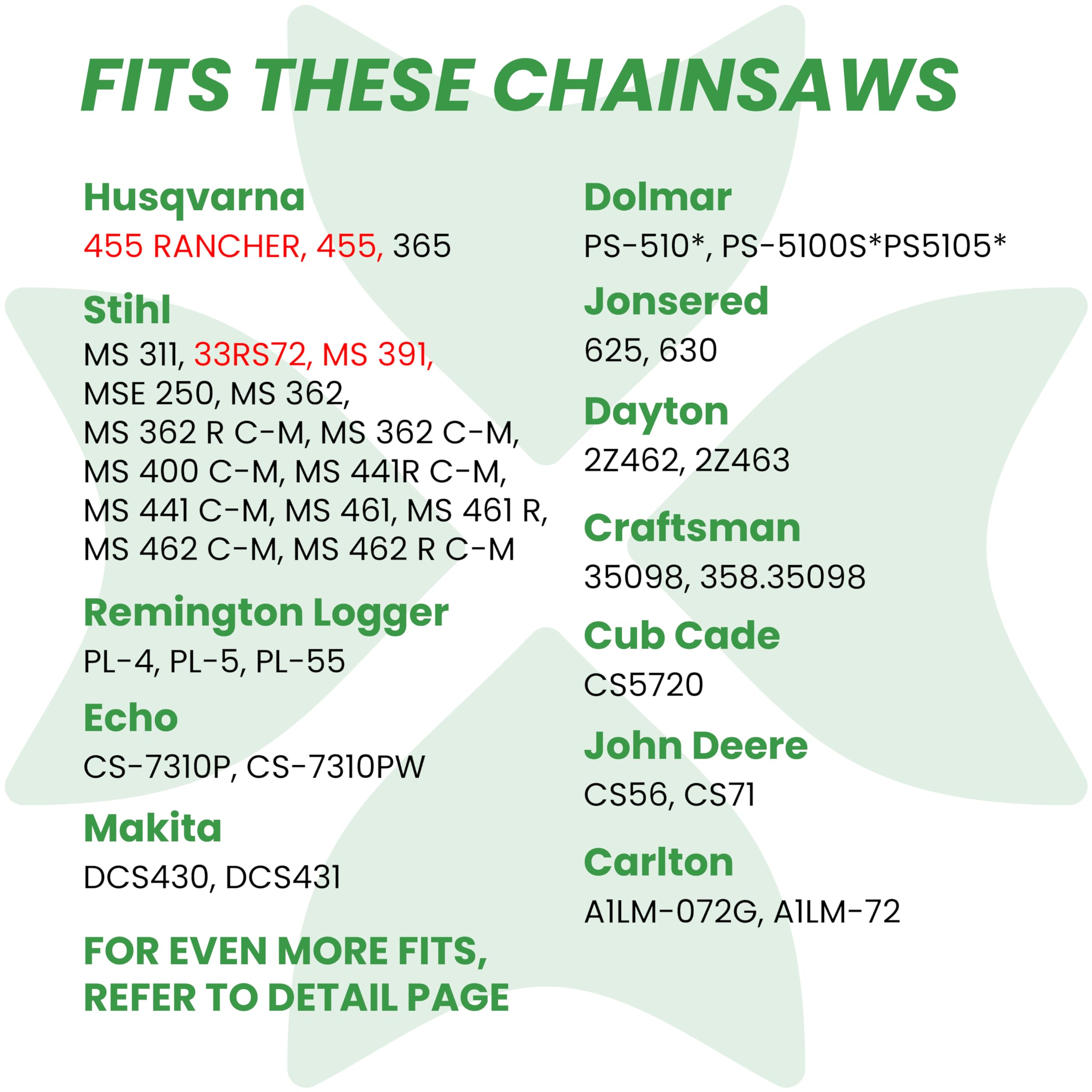 Compatible with Stihl MS290/MS311/MS362 for reliable cutting.