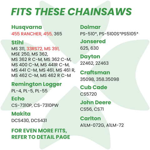 Compatible with Stihl MS290/MS311/MS362 for reliable cutting.
