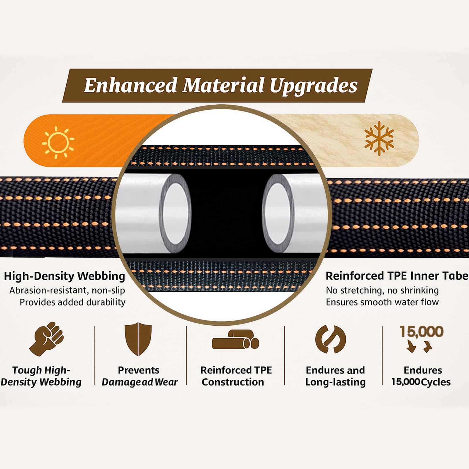 BYDA brass connectors resist corrosion and prevent leaks.