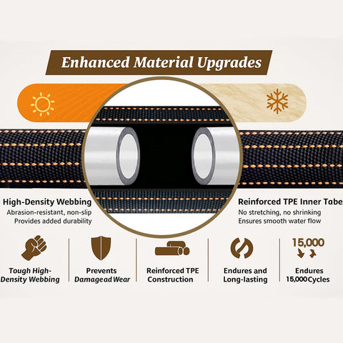 BYDA brass connectors resist corrosion and prevent leaks.