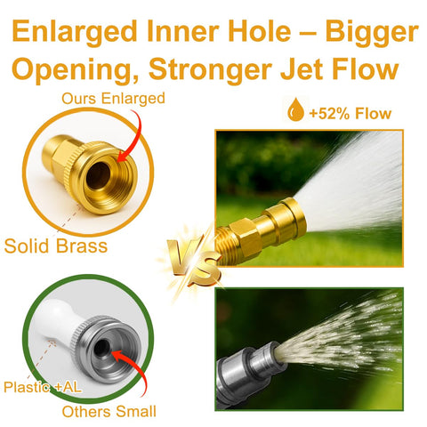 BYDA marine-ready hose suitable for boats and washdown tasks.