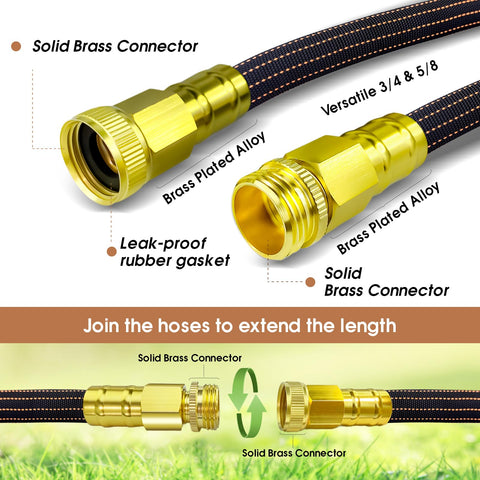 BYDA brass connectors illustrate durable, corrosion-resistant connections