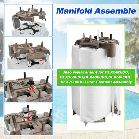 Byenins DEX2400C air-relief integrated design promotes smooth filter flow