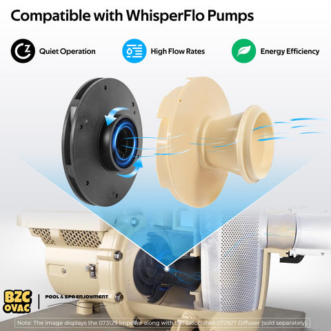 Bzcovac 073129 impeller assembly view – straightforward replacement process.