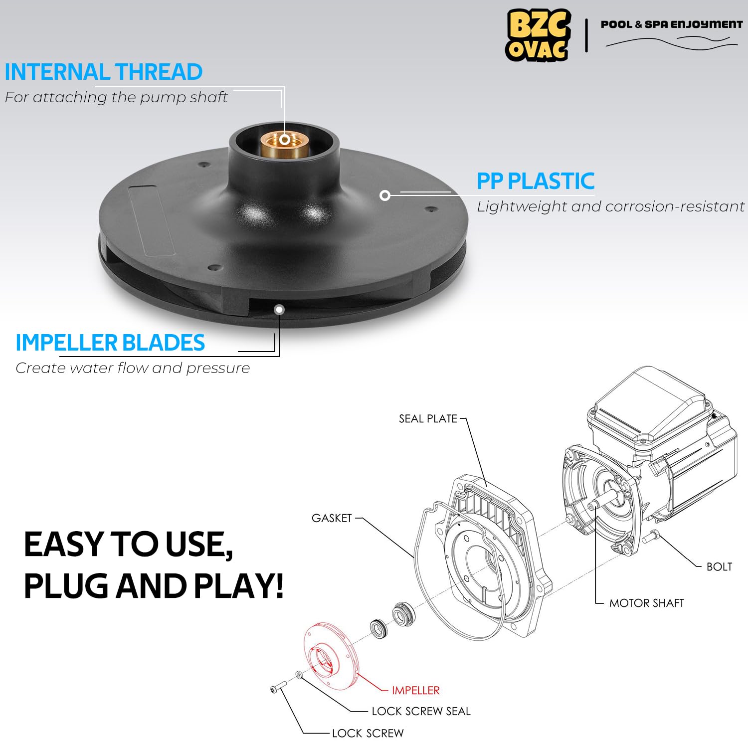 Bzcovac 073129 impeller quiet operation – reduced vibration for smoother flow.