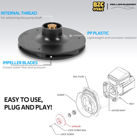 Bzcovac 073129 impeller quiet operation – reduced vibration for smoother flow.