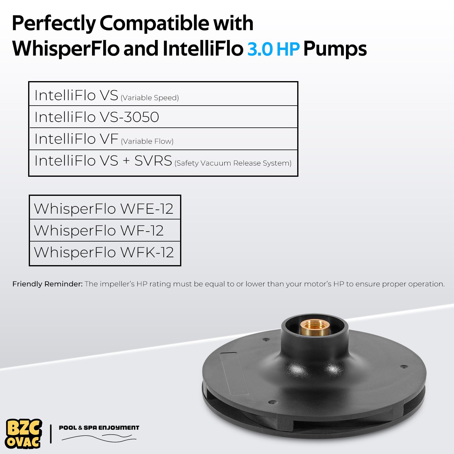 Precise flow matching with WhisperFlo and IntelliFlo improves pump reliability.