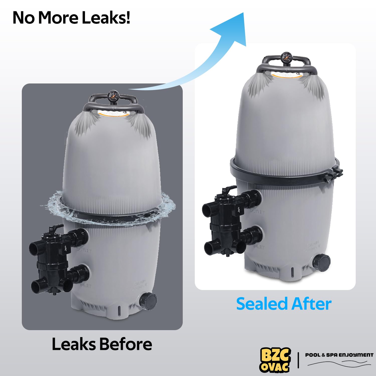 Bzcovac R0357800 seal and gasket improve leakage prevention