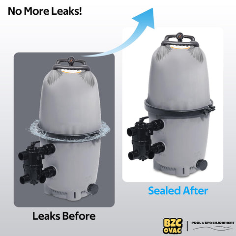 Bzcovac R0357800 seal and gasket improve leakage prevention