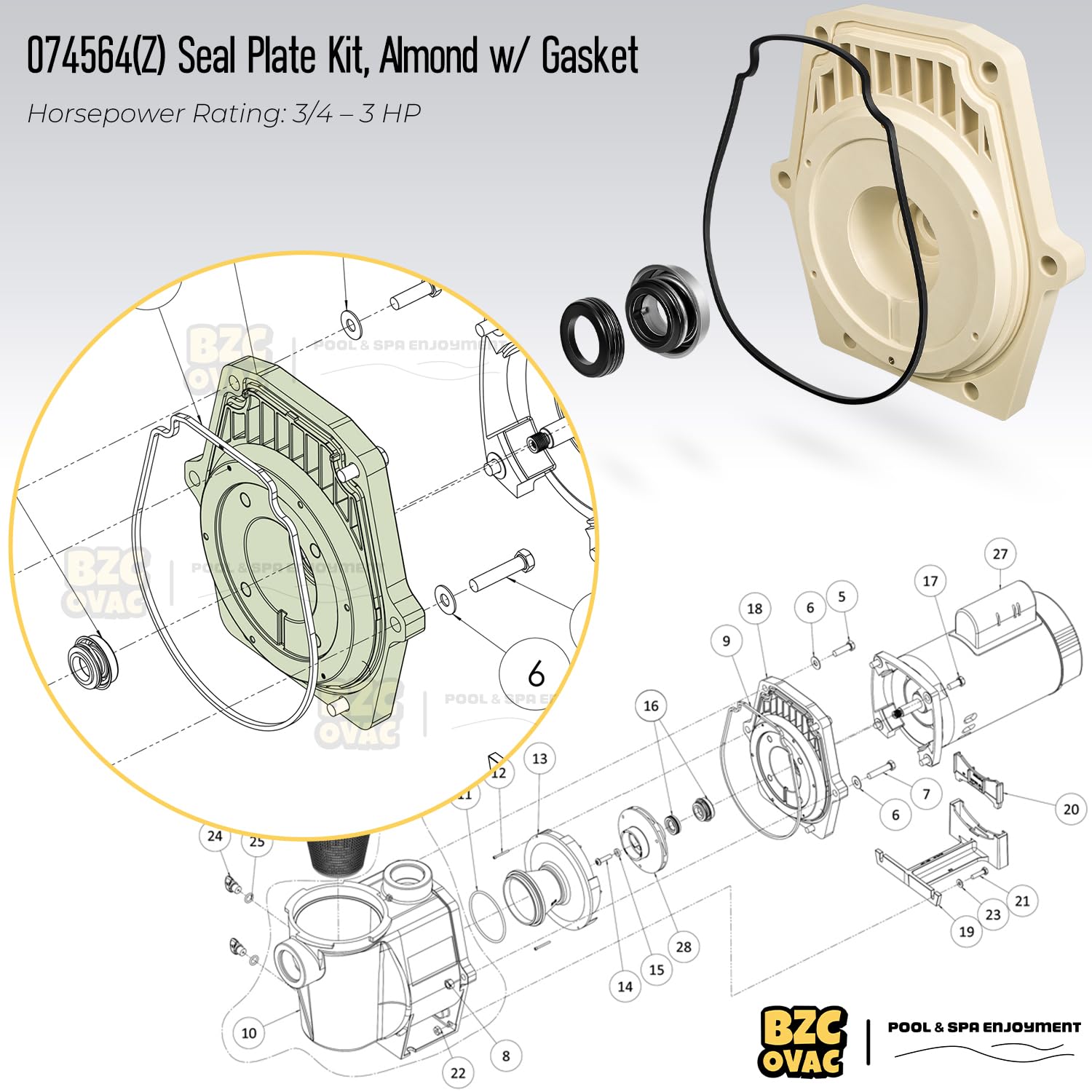 Seal plate gasket close-up emphasizing leak-prevention compatibility.