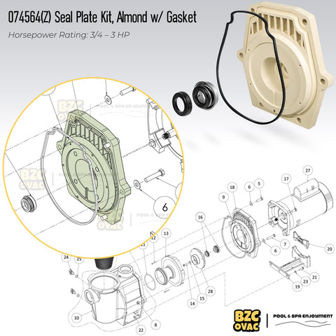Seal plate gasket close-up emphasizing leak-prevention compatibility.
