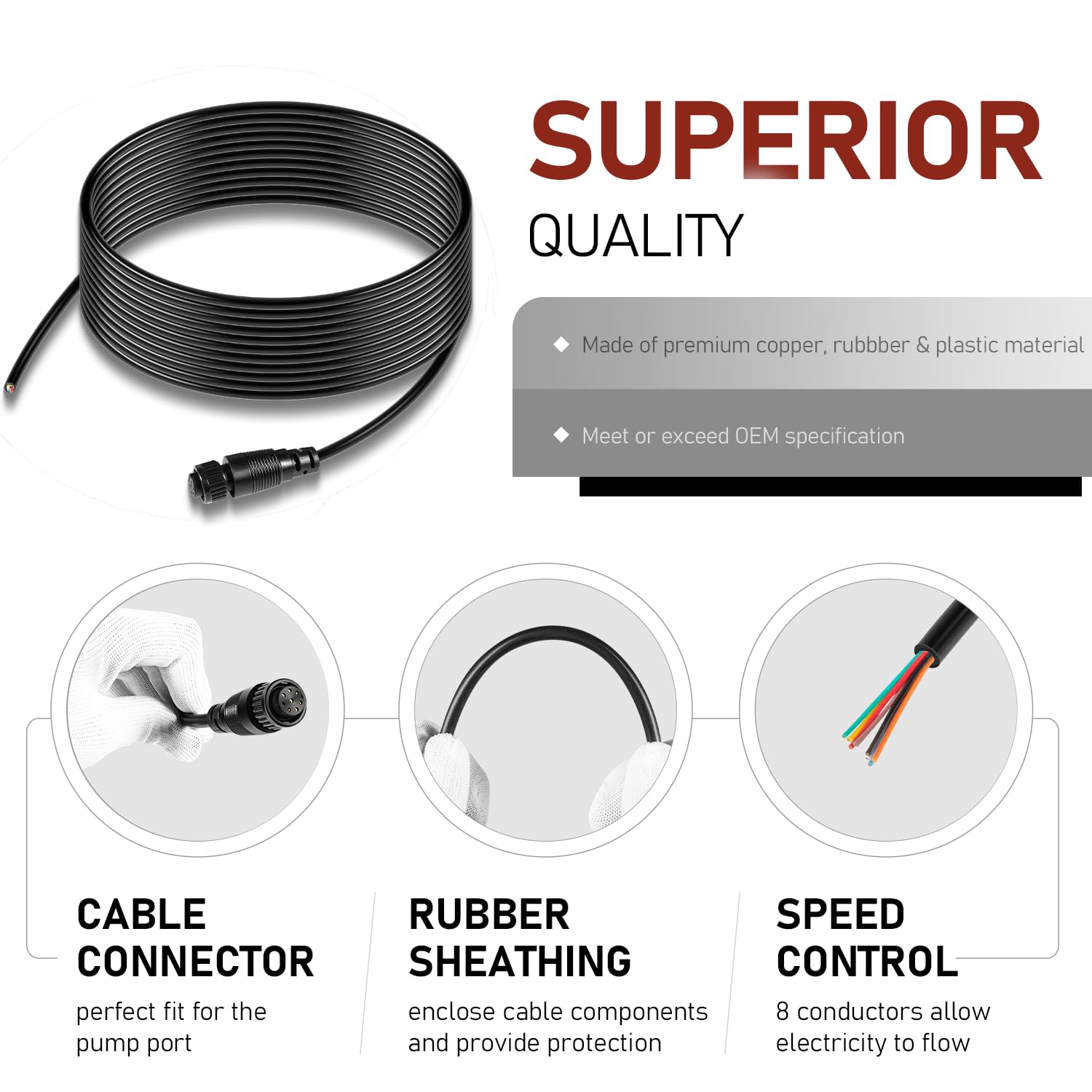 Bzsunway 25 ft length provides easy reach to IntelliSync units.
