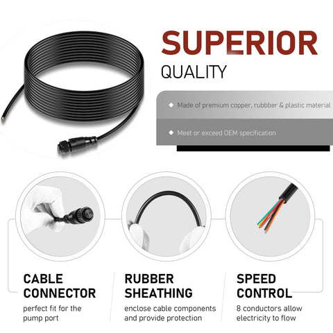 Bzsunway 25 ft length provides easy reach to IntelliSync units.