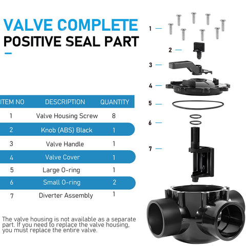 In pool or spa setup, the Bzsunway 4715 valve supports flexible routing