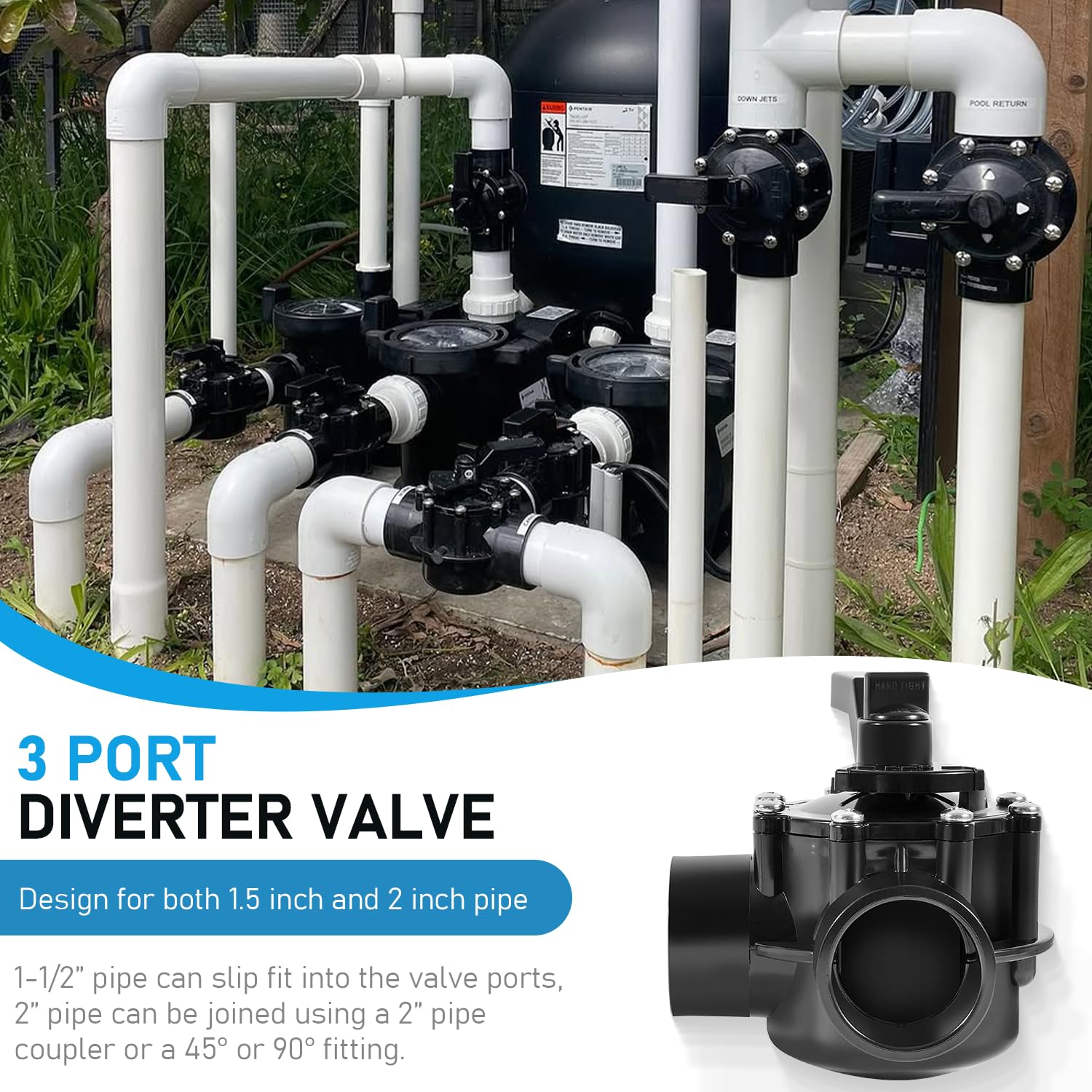 Bzsunway 4715 valve unions showing easy pipe connections