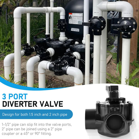 Bzsunway 4715 valve unions showing easy pipe connections