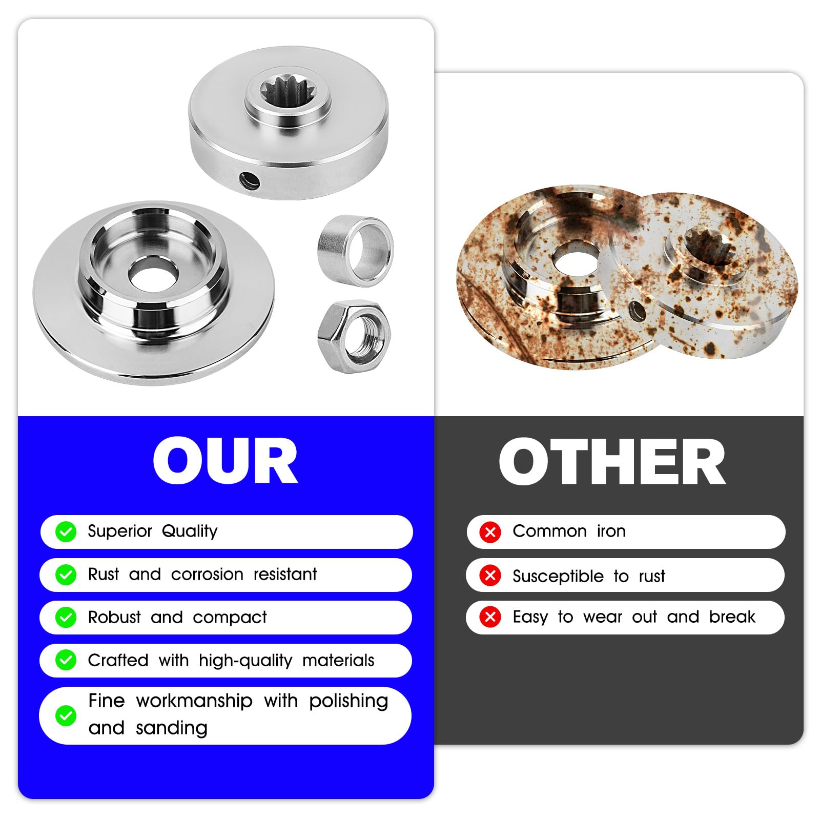 BZTT tool-free installation lets you convert quickly.
