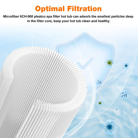 BZTT filter features 2-inch SAE bottom threading for secure install.