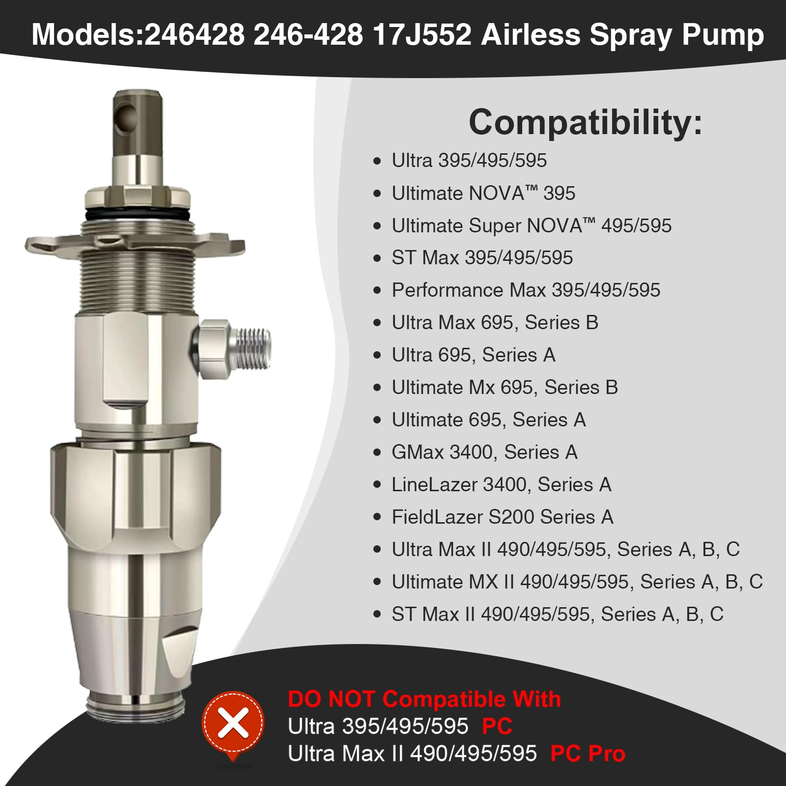 BZWBYFY 246428 pump mounted on Graco Ultra Max shows stable spray performance.