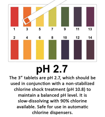 C3... tablets for pools and spas to help maintain clarity.