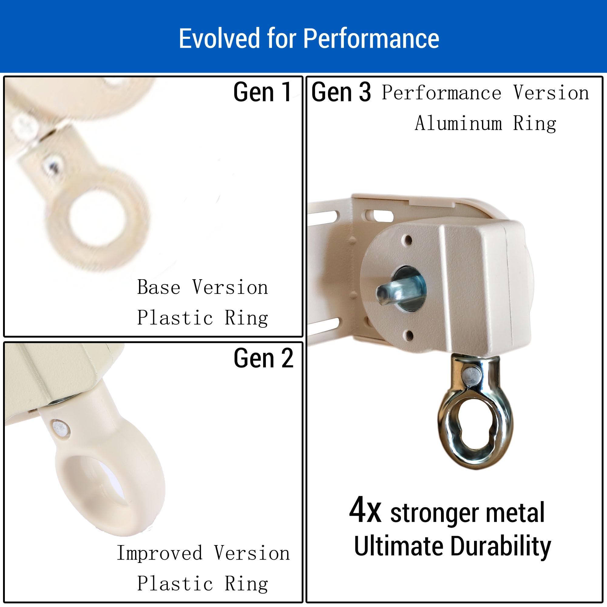 CACELY Coolaroo bracket side mount application highlights easy DIY replacement.