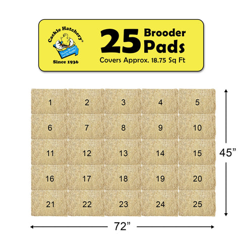 25-pack provides practical coverage for full brooders without frequent restocking