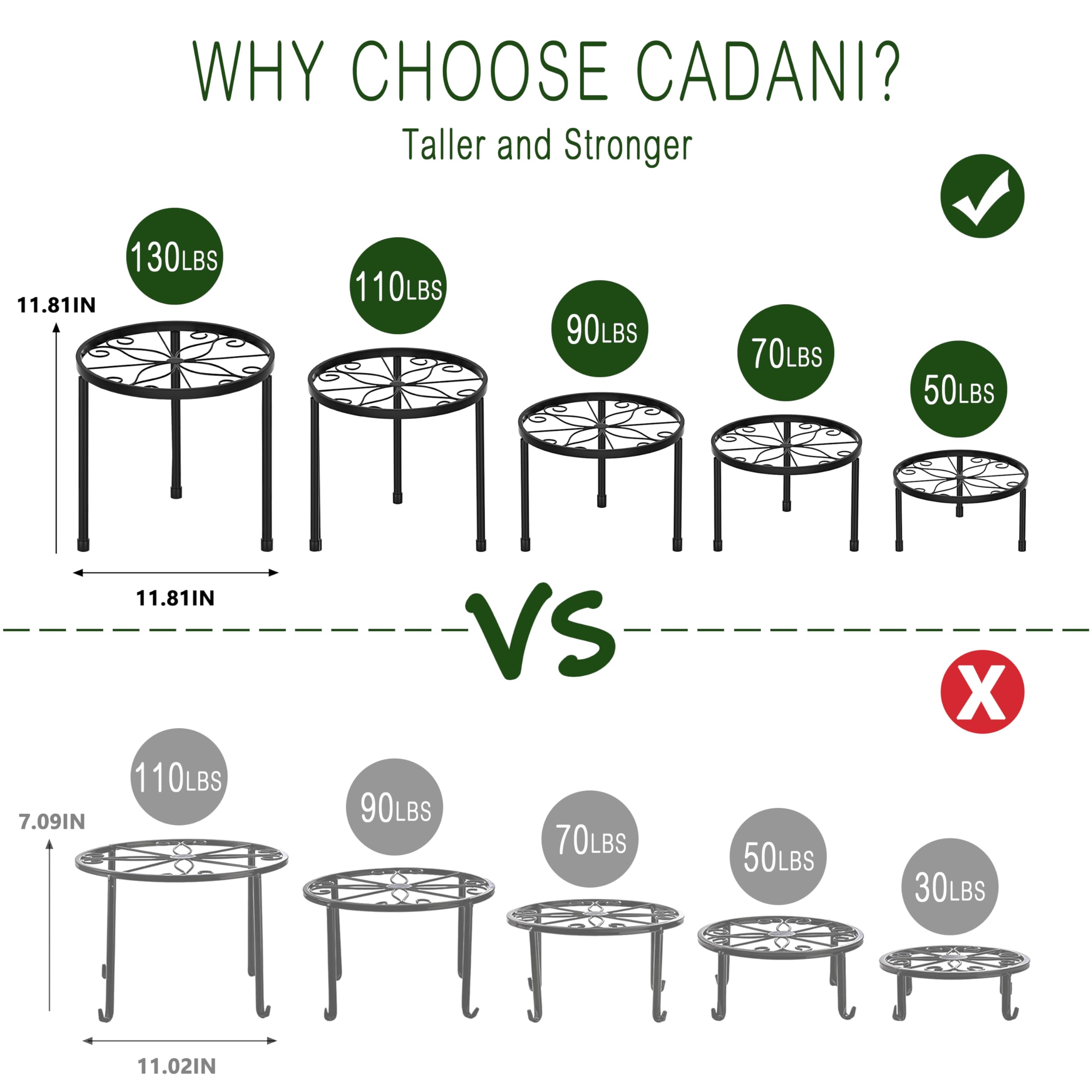 CADANI anti-rust coating plant stand resists moisture on outdoor displays