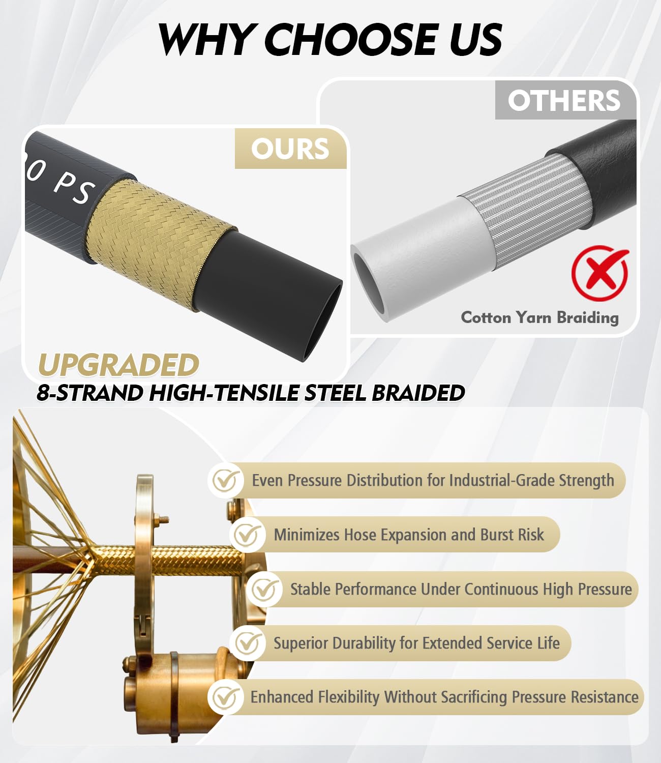 CADEGUO 360-degree swivel quick-connect reduces twists during operation.