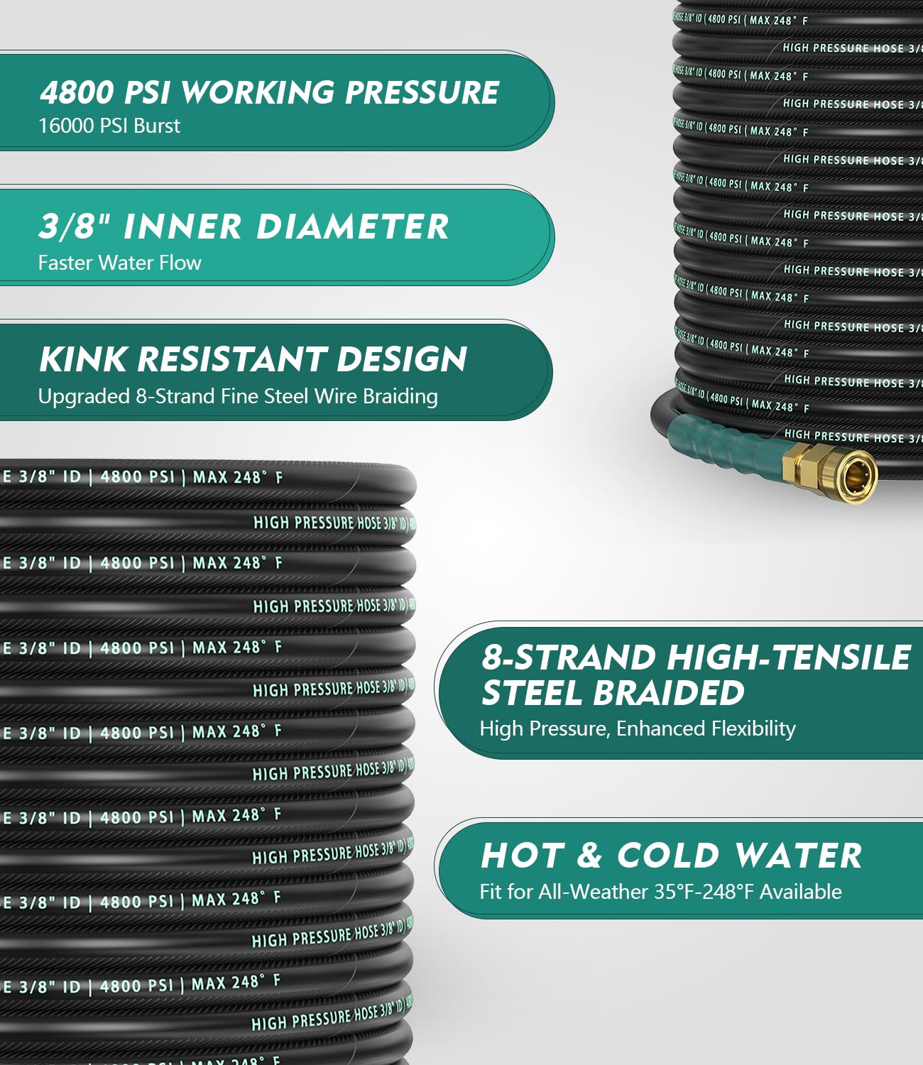 CADEGUO 8-strand steel braid hose for durable kink resistant performance