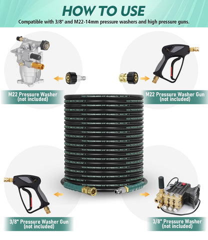CADEGUO ready to use kit supports quick setup for cleaning