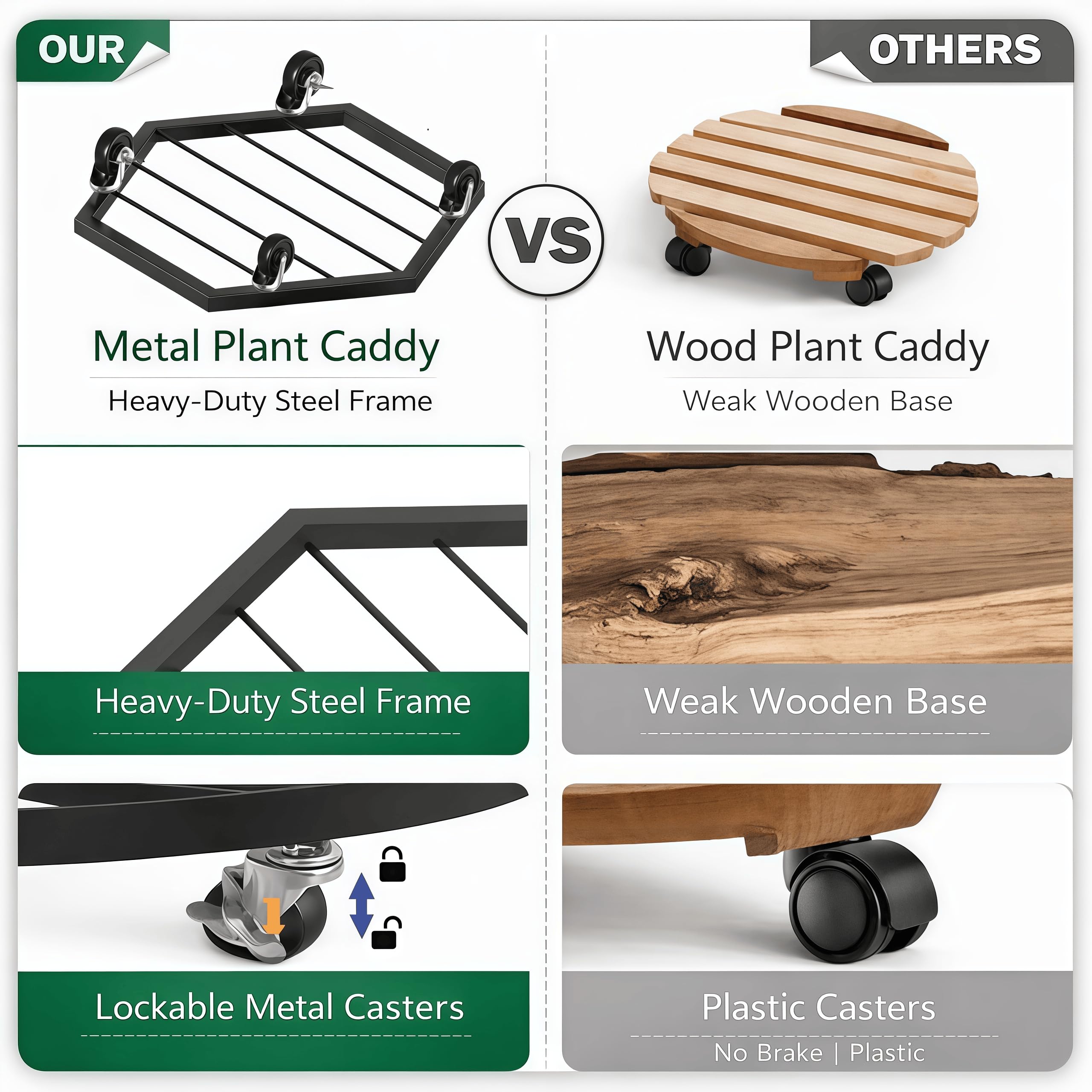 CADUKE plant caddy shows open space underneath to improve air flow and drainage.