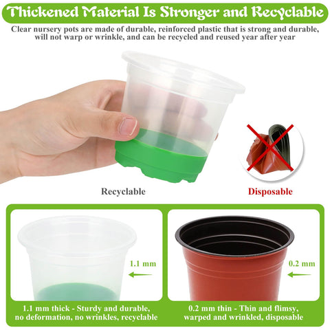 Caffox durable polypropylene pots resist warping for reusable gardening seasons