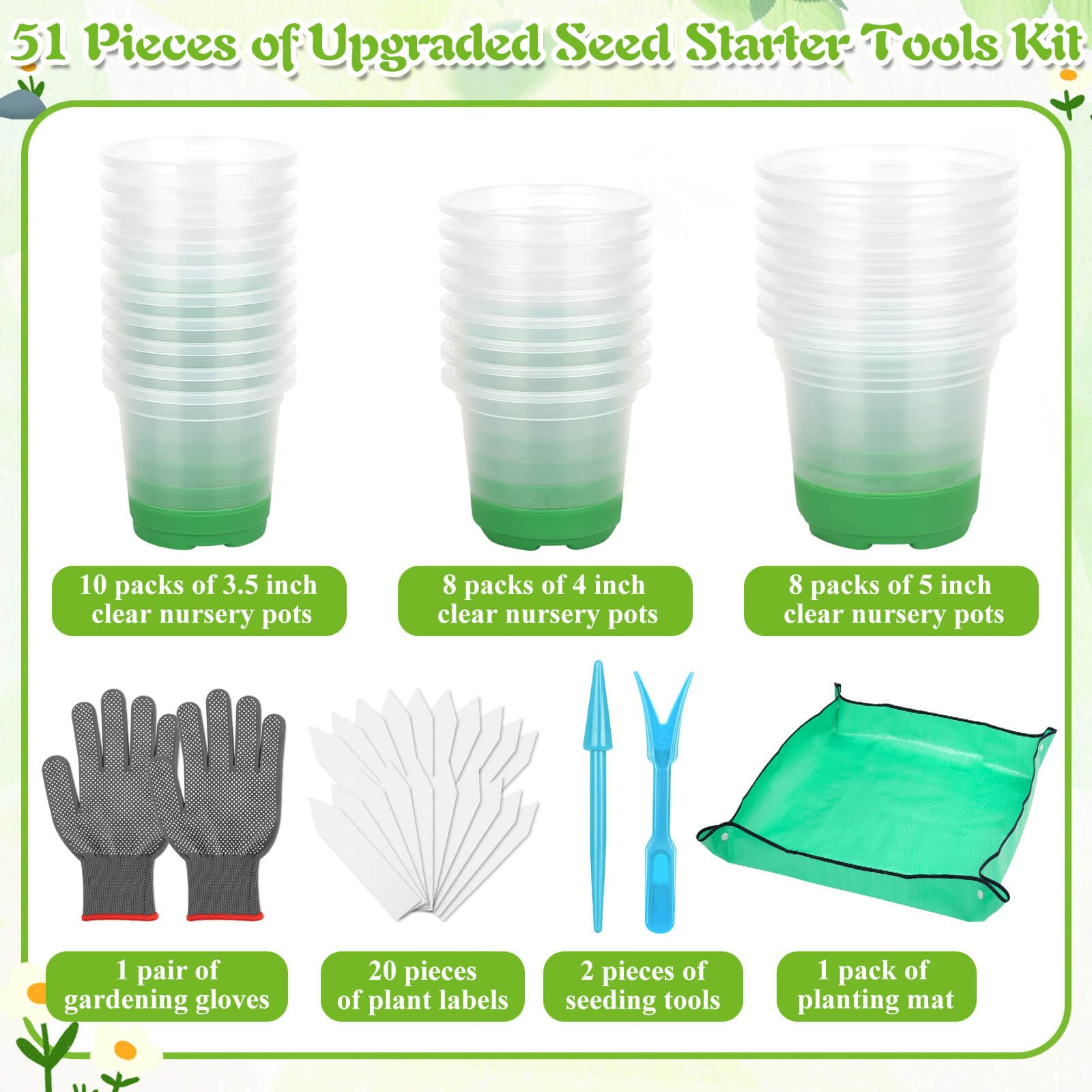 Caffox repotting mat to support stable transplanting work