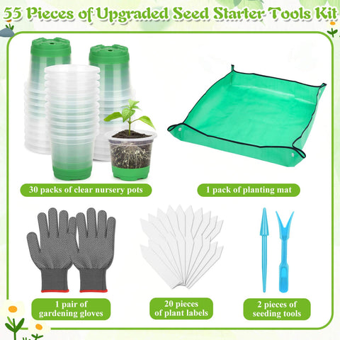 Caffox repotting mat shown for clean, organized seedling care