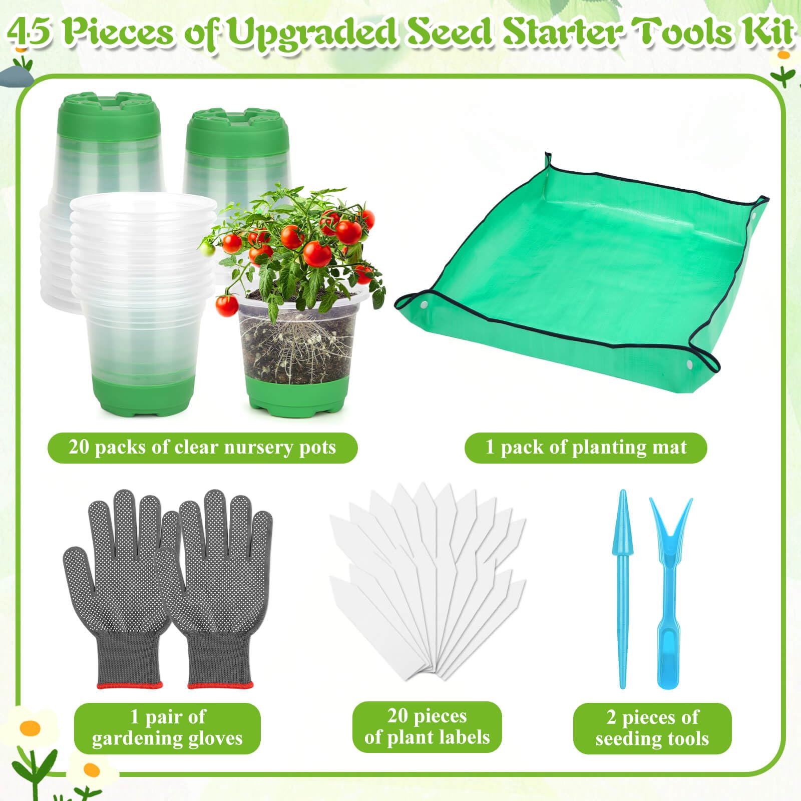 Caffox repotting mat shown for clean, stable seed handling