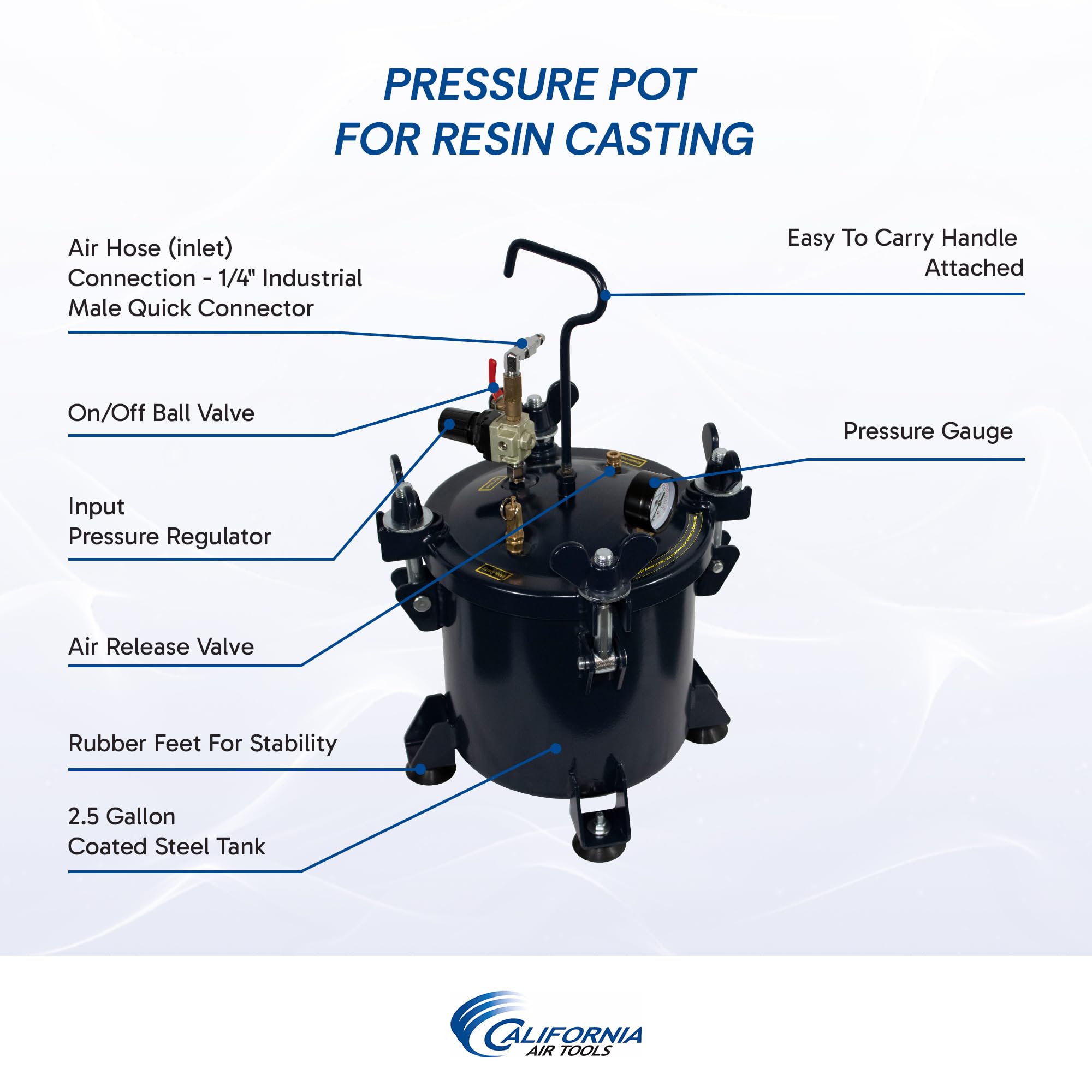 California Air Tools 255C pressure pot handle for easy transport between stations.