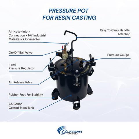 California Air Tools 255C pressure pot handle for easy transport between stations.
