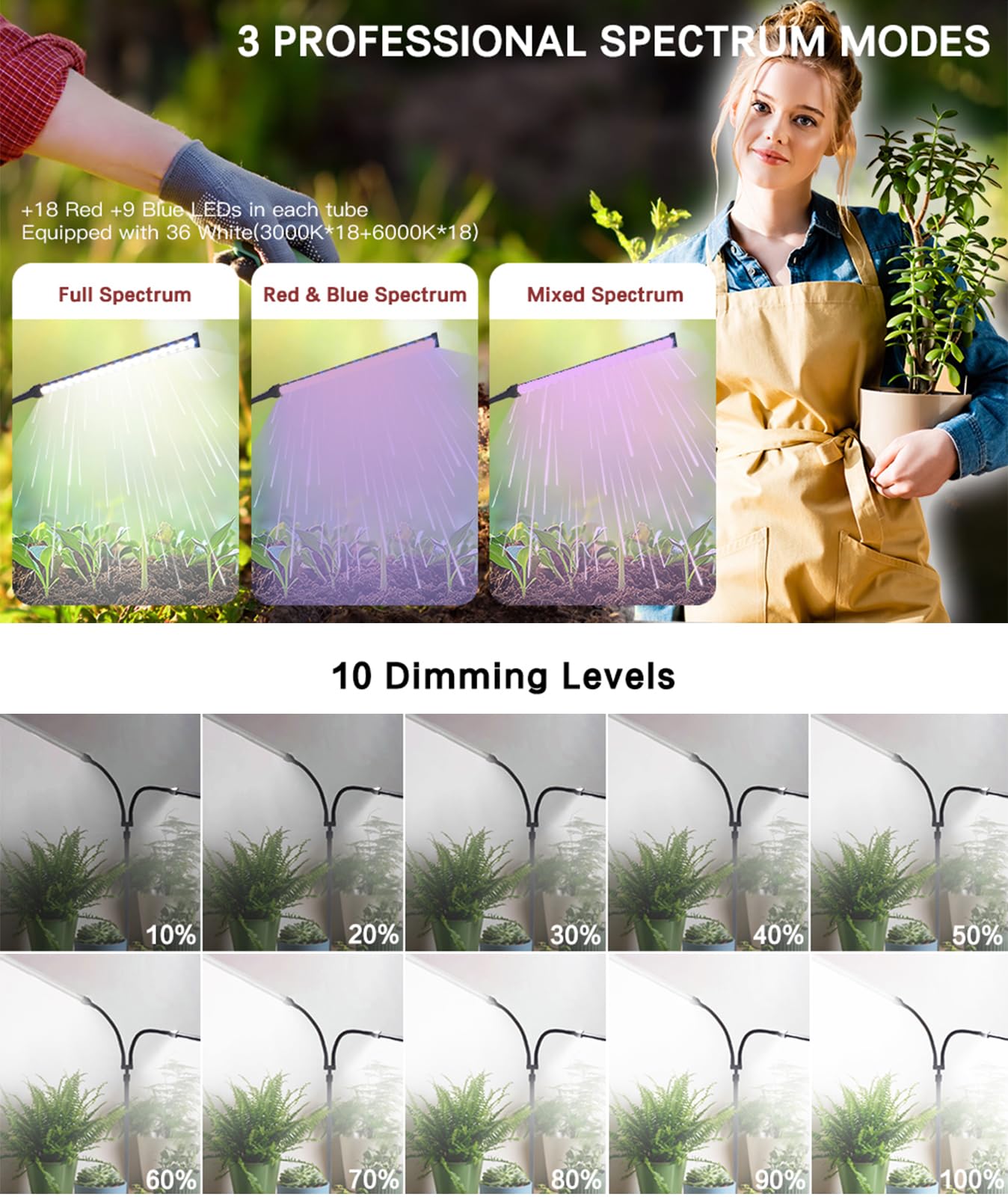 CalKoo grow light with 10 brightness levels for precise control