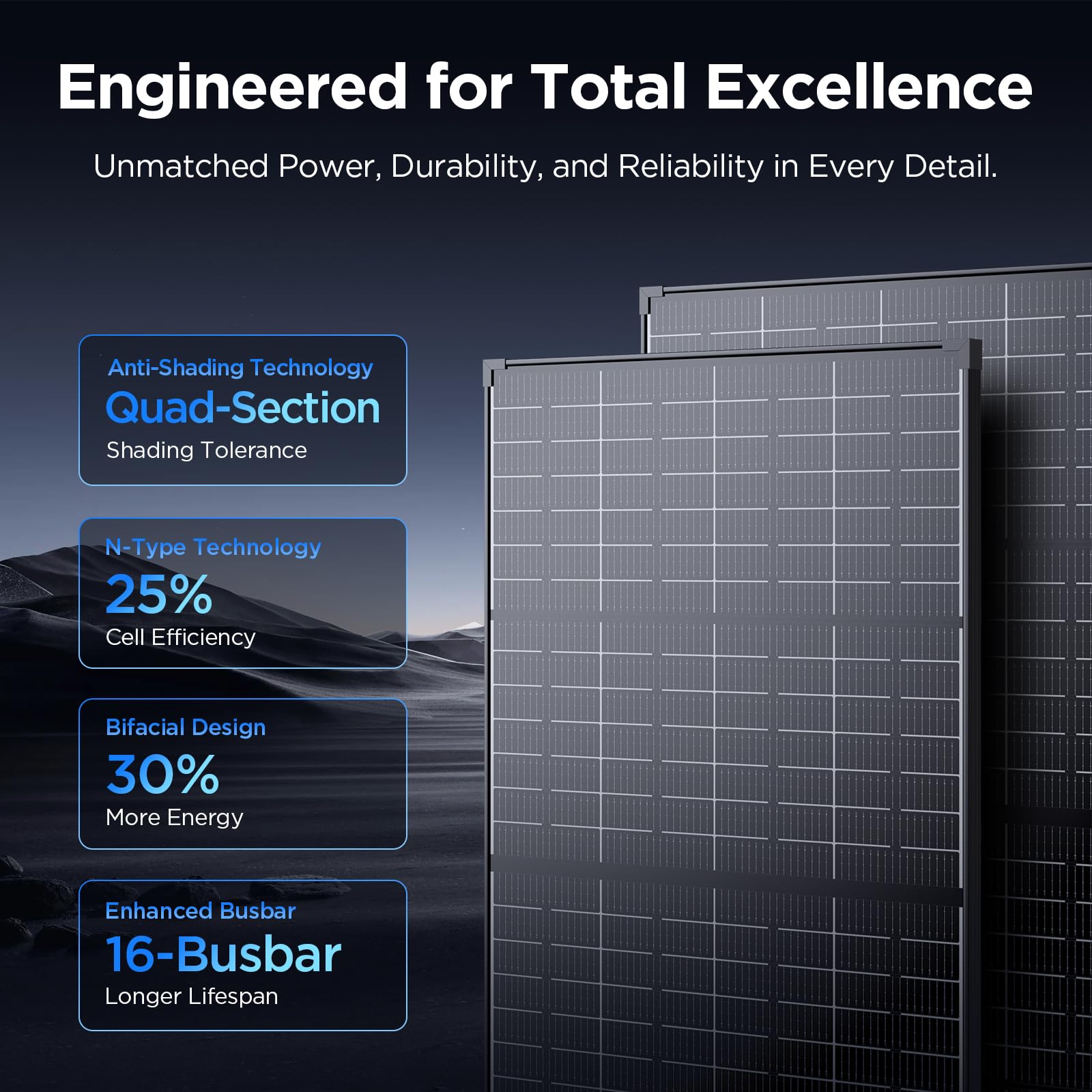 Callsun 215W panel side angle highlights consistent voltage during shading