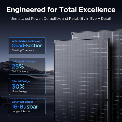 Callsun 215W panel side angle highlights consistent voltage during shading