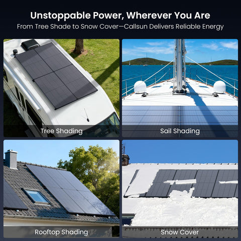 Callsun IP68 protection detail demonstrates rugged weather-ready construction