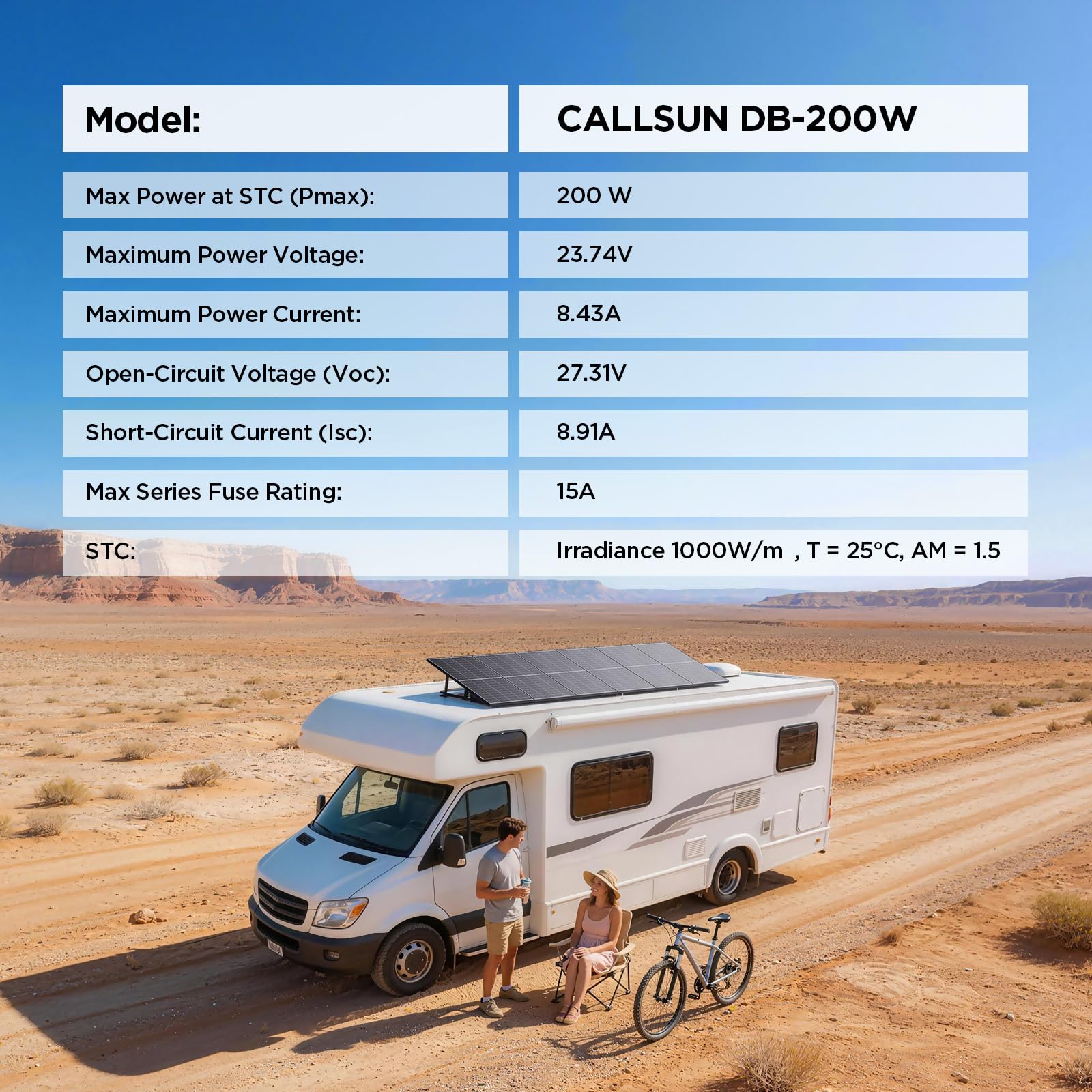 Callsun low-temperature coefficient of -0.3 percent per Kelvin protects output.