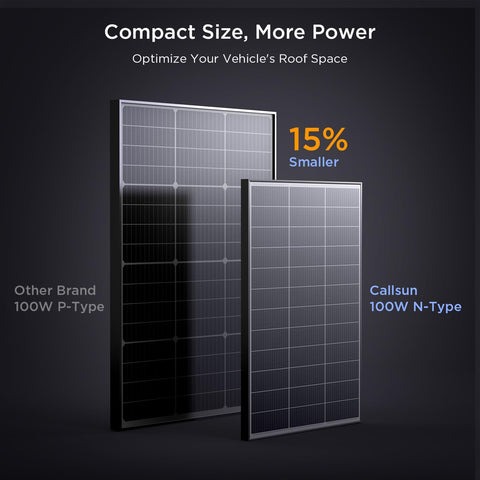 Callsun N-Type 16BB 200W panel side view showing slim profile for tight spaces