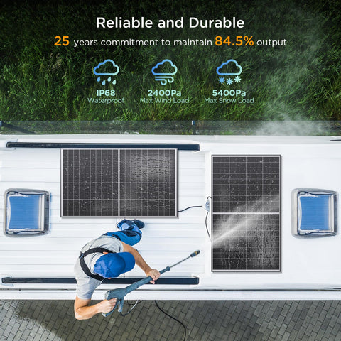 Callsun pre-drilled back mounting holes enable quick installation.